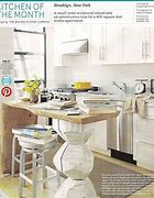 Image result for Hi-End Kitchens