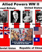 Image result for Allies Power WW2