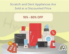 Image result for Appliance Scratch and Dent Houston TX