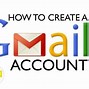 Image result for Gmail Ideas User
