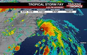 Image result for Hurricane Stages