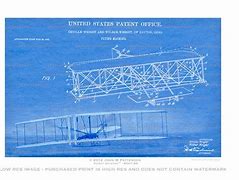 Image result for Wright Brothers Legacy