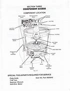 Image result for Whirlpool Top Load Washer Parts