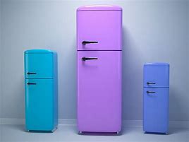 Image result for Kenmore Top Freezer Refrigerator