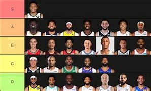 Image result for NBA PF