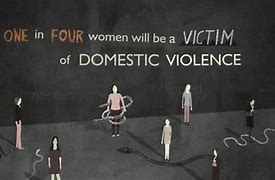Image result for Domestic Violence Animation