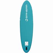 Image result for Scratch Dig Paddle Optic