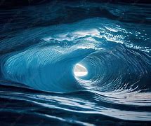 Image result for Whirlpool Water