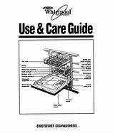 Image result for How to Install Whirlpool Dishwasher