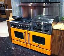 Image result for Energy Star Kitchen Appliances