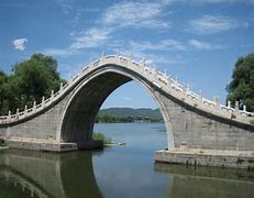 Image result for Famous Chinese Bridges