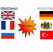 Image result for Allied Powers Leaders