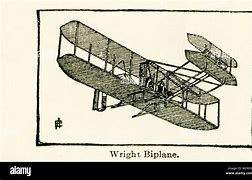 Image result for Picture of Wright Brothers Plane