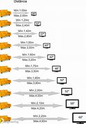 Image result for TV Screen Size Guide