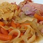 Image result for Boiling Bacon Joint