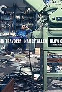 Image result for Blow Out Criterion