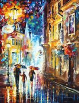 Image result for Canvas Art for Sale