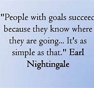 Image result for Business Goals Quotes