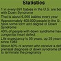 Image result for Down Syndrome Causes