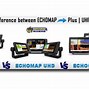 Image result for Garmin ECHOMAP UHD 93Sv With GT56, Livescope And Lakevu Ultra East Bundle