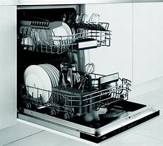 Image result for Dishwasher Top View