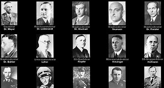 Image result for Wannsee Conference Leaders