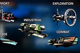 Image result for No Man's Sky All Ships