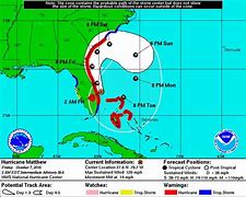 Image result for NHC Hurricane