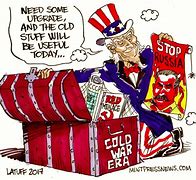 Image result for Cold War of WW2