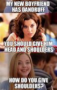 Image result for Head and Shoulders Meme