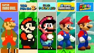 Image result for Super Mario Bros Game Master