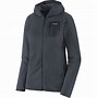 Image result for Gray Patagonia Hoodie