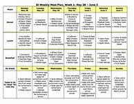 Image result for Diabetic Weekly Meal Plan
