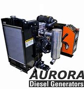 Image result for Diesel Home Standby Generators