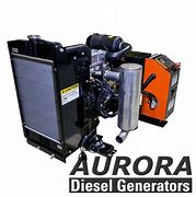 Image result for Gas Generators Portable
