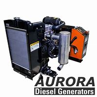 Image result for All Power Generators
