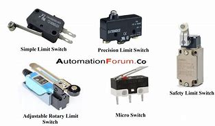 Image result for Limit Switches Types Names