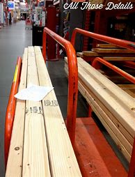 Image result for Home Depot Application Examples