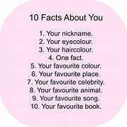 Image result for 10 Interesting Facts About Me
