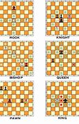 Image result for Chess Game Basics
