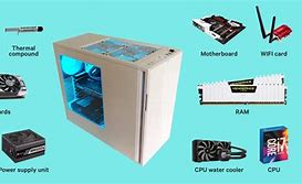 Image result for How to Check the Specs of My Computer