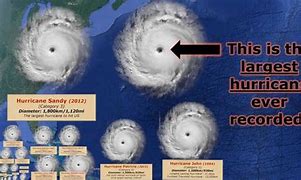 Image result for Largest Hurricane in History