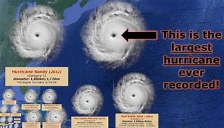 Image result for Largest Hurricane