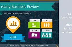 Image result for Business Review Presentation