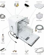 Image result for Industrial Dishwasher Schematics