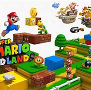 Image result for Mario Bros Video Game