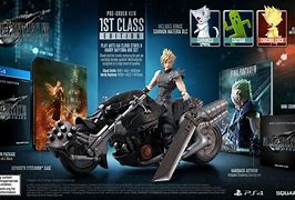 Image result for FF7 Remake Collector's Edition