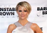 Image result for Megyn Kelly Haircut