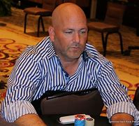Image result for David Shaw Charecter