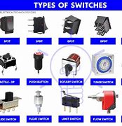 Image result for Electric Switches Types